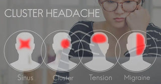 Handheld, Non-Invasive Device Brings Dramatic Headache Relief
