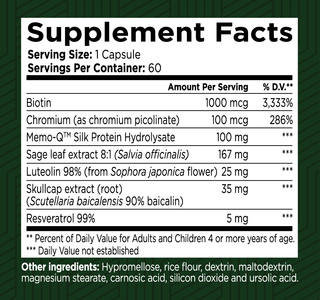 ABP supplement facts
