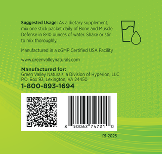 BAMD suggested usage
